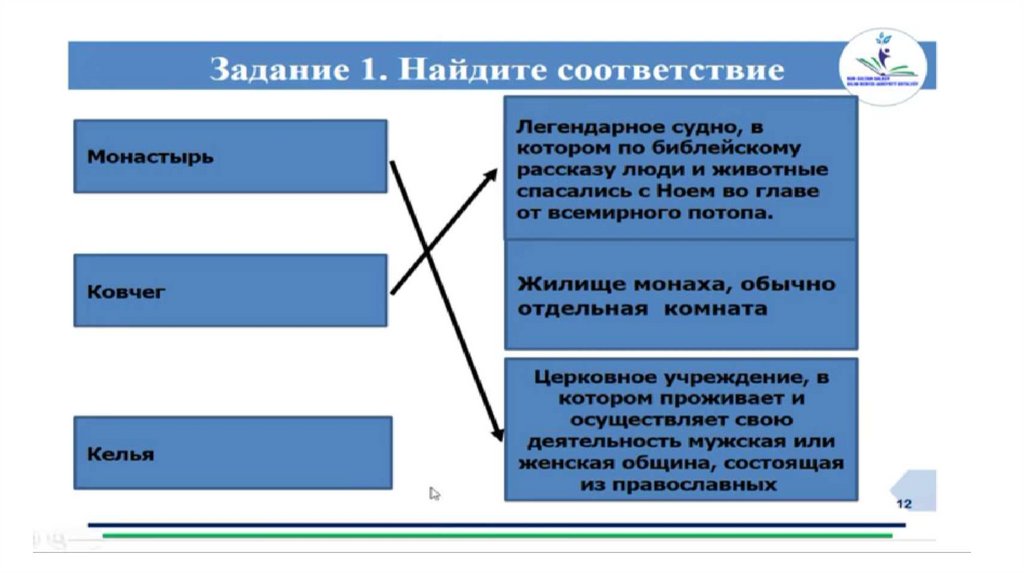 А.С. Пушкин «Монастырь на Кавказе» - презентация онлайн