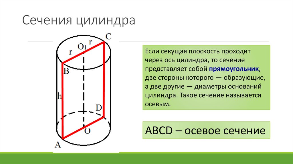 Геометрия на цилиндре задачи