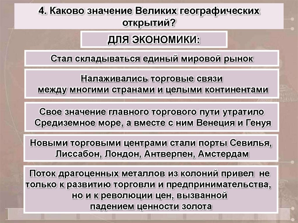 Каково значение общество. Каково значение великих географических открытий. Каковы значения великих географических открытий. Каково историческое значение великих географических открытий. Каково значение ВГО.