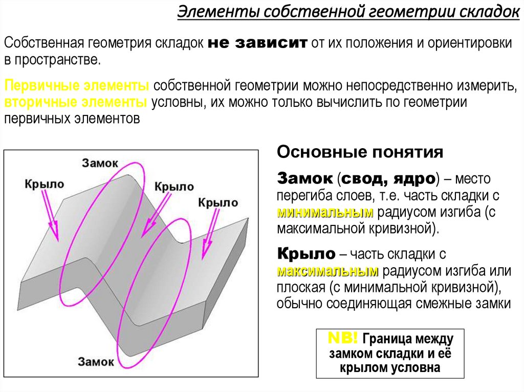 Паркетная доска