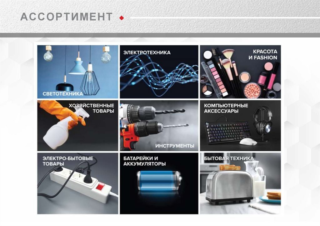 АССОРТИМЕНТ