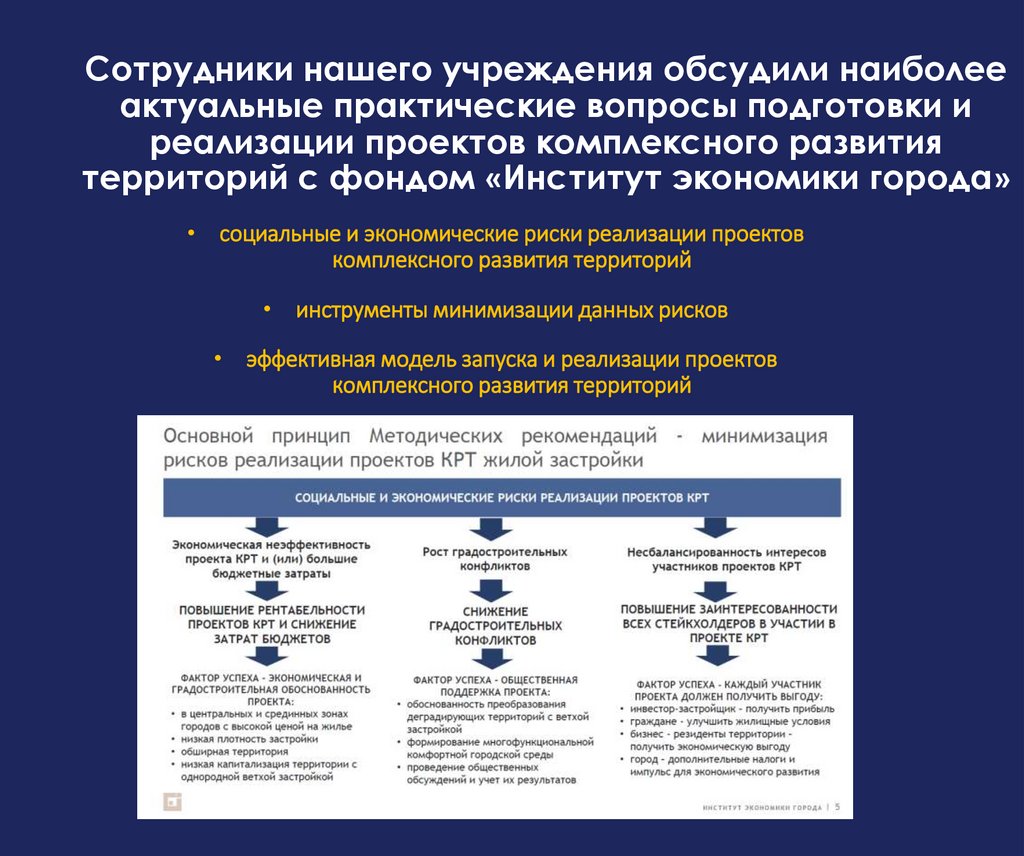 Департамент реализации проектов комплексного развития Вопросы подготовки и реализации проектов комплексного развития территорий с фонд