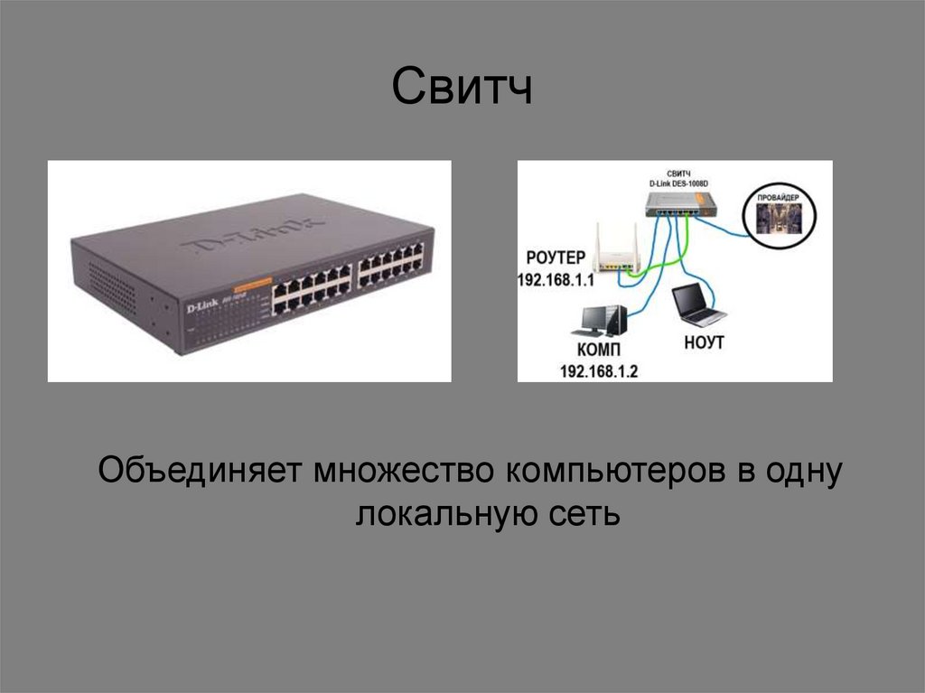 Что такое свитч. Свитч sk700. Строение свитча. Свитч для объединения компьютеров. Используется свитч.