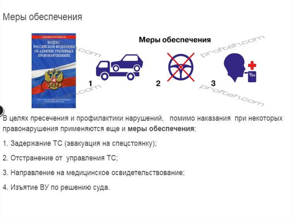 Презентация административная ответственность водителя