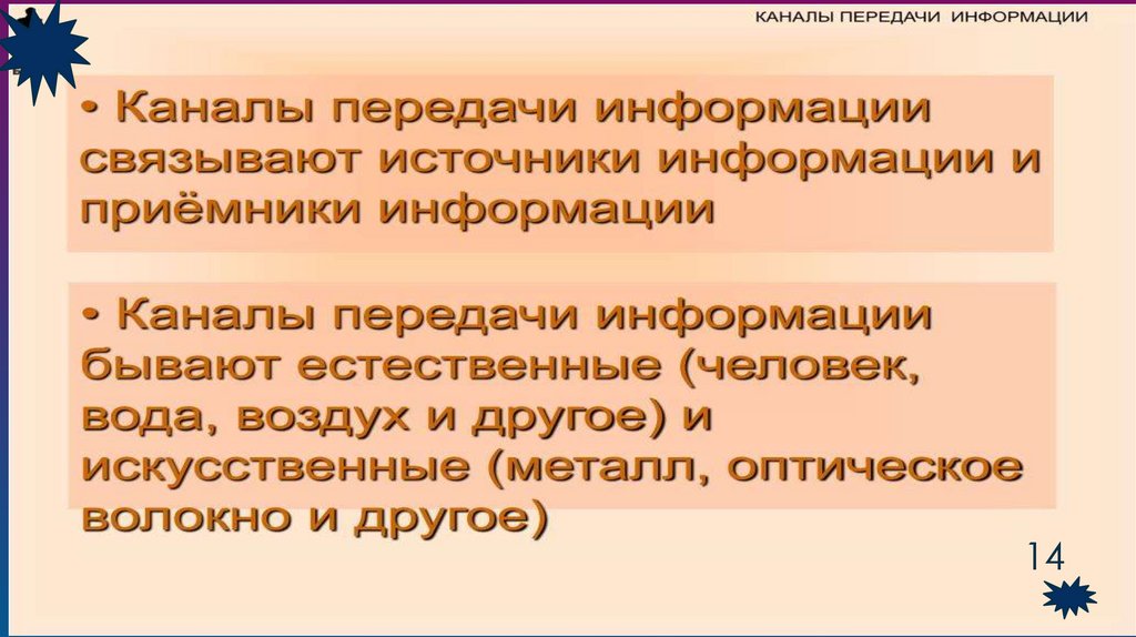 Роль информации в коммуникационном процессе. Роль информации в современном обществе. Роль информации в предложении картинка.