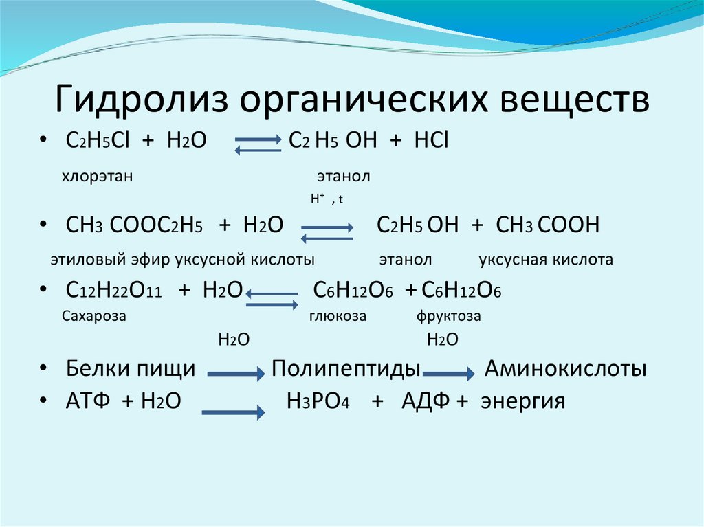 Гидролиз солей его типы