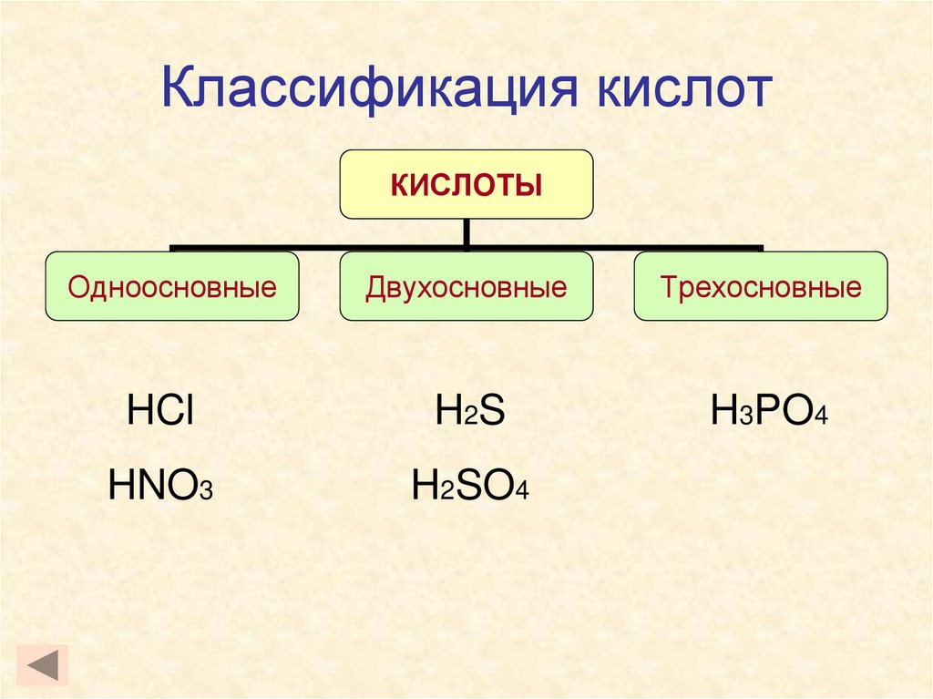 Немецкое командование готовило незавидную участь для москвы по плану