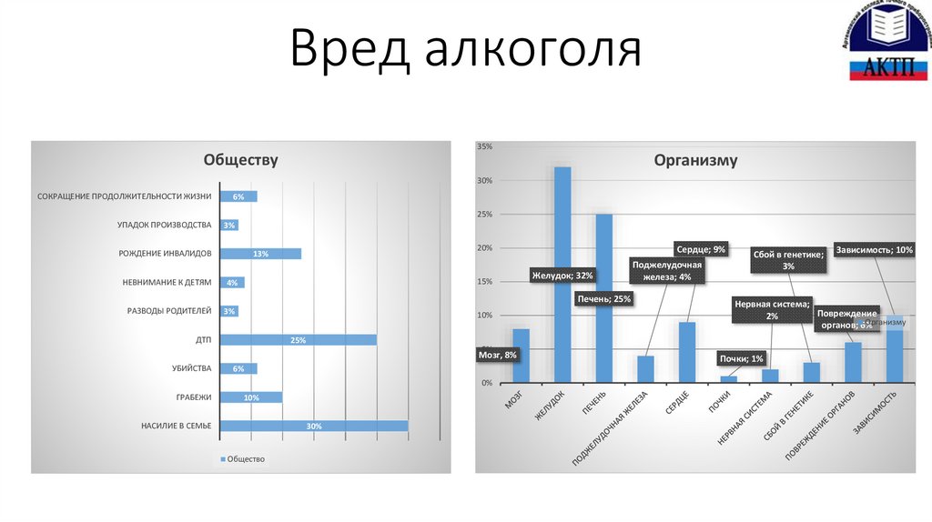 Трезвость выбор сильных картинки