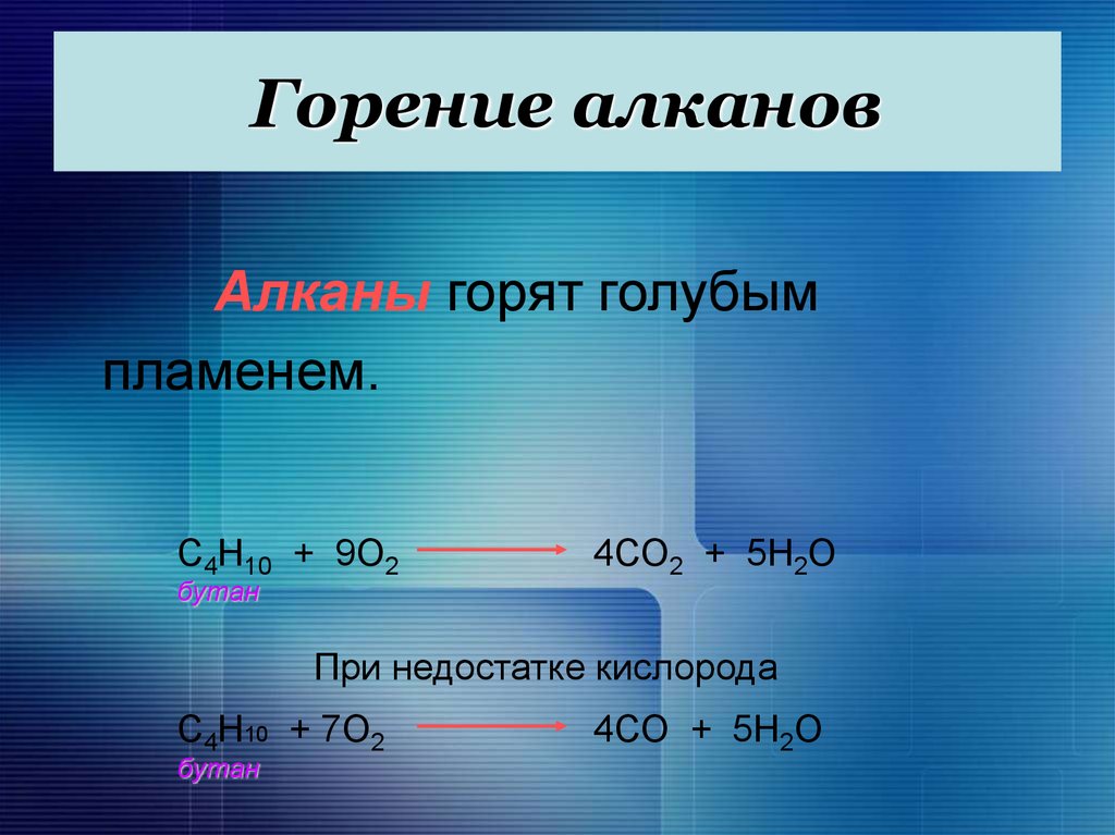 Продукты реакции алканов. Реакция горения алкана формула. Общая формула горения алканов. Общая формула реакции горения алканов. Уравнение горения алканов.