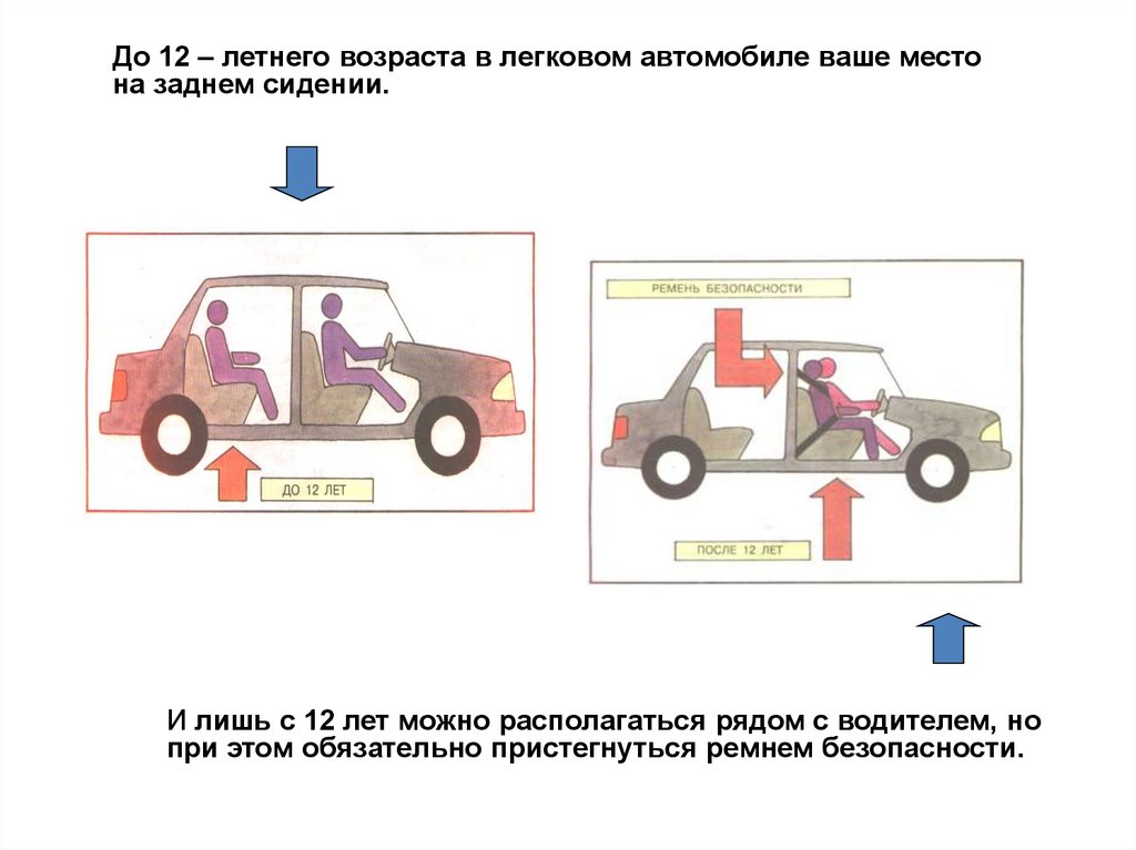 Пдд легковая машина