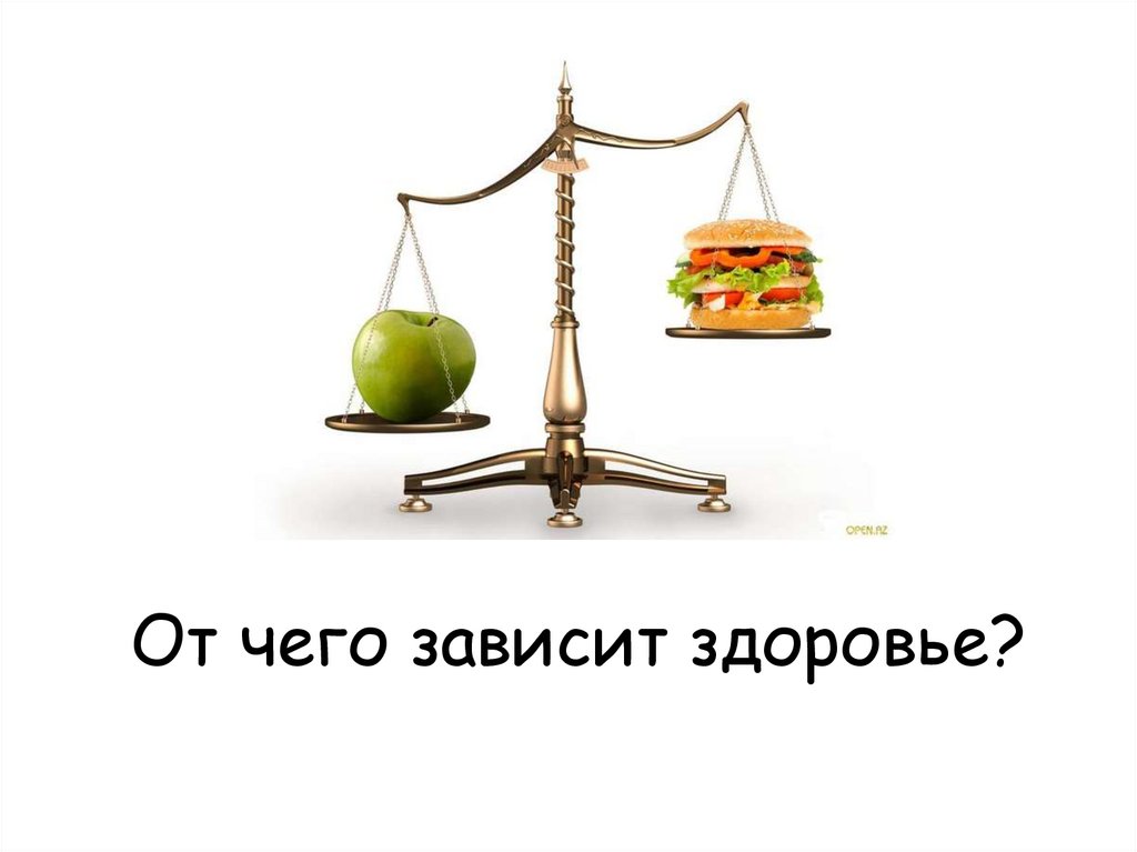 От чего зависит здоровье?