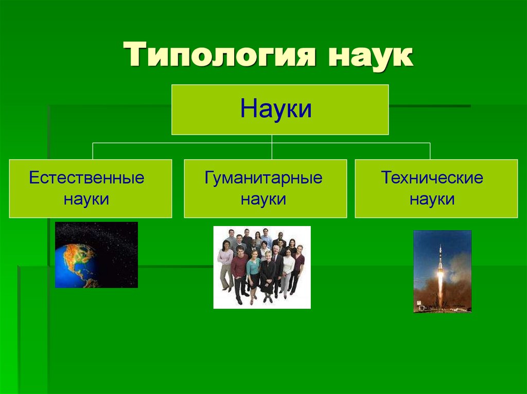 Типология наук