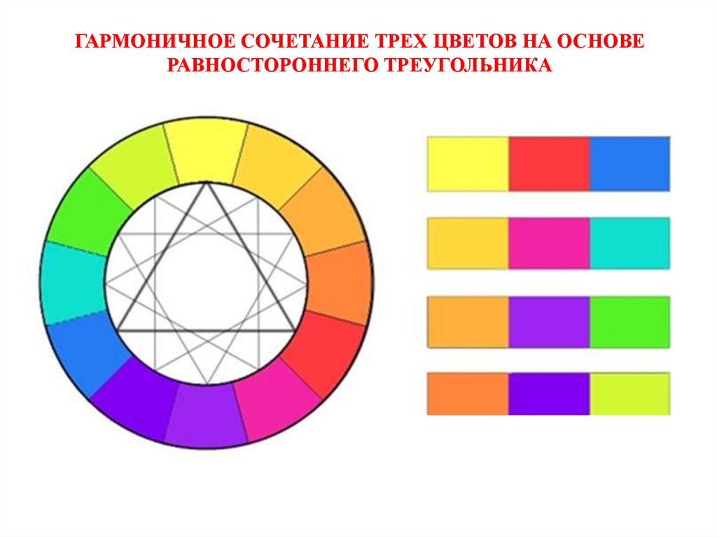 Гармоничное сочетание трех цветов на основе равностороннего треугольника