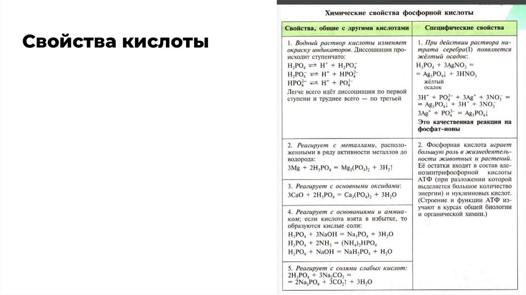 Фосфор - презентация онлайн