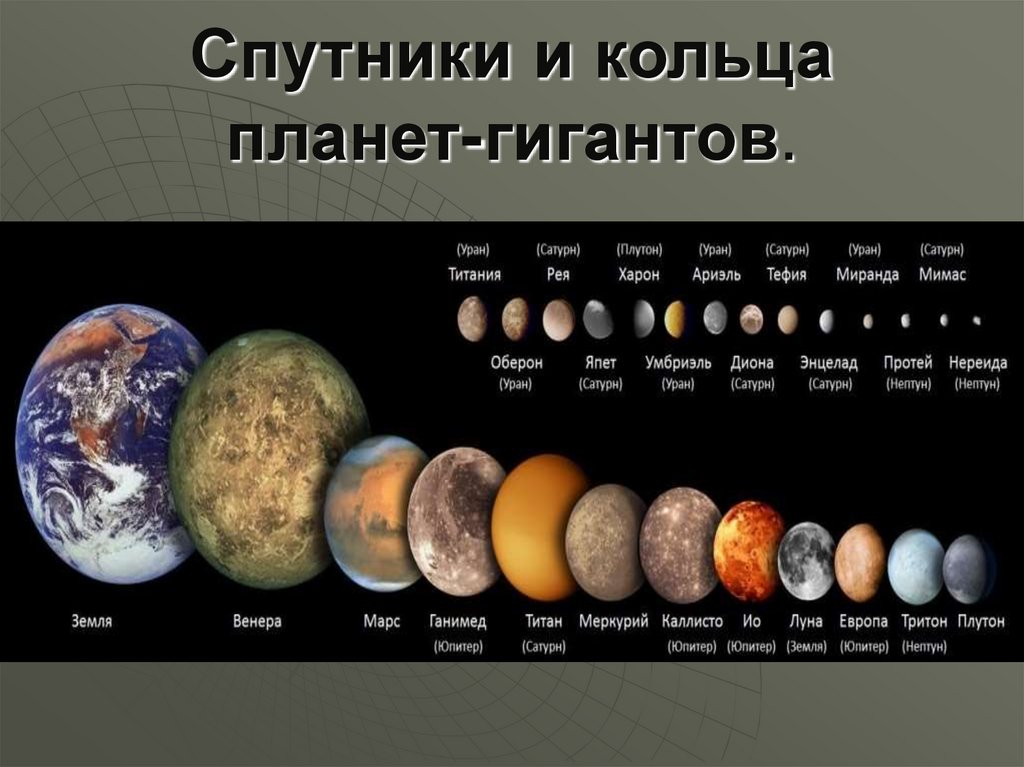 Спутники и кольца планет-гигантов.