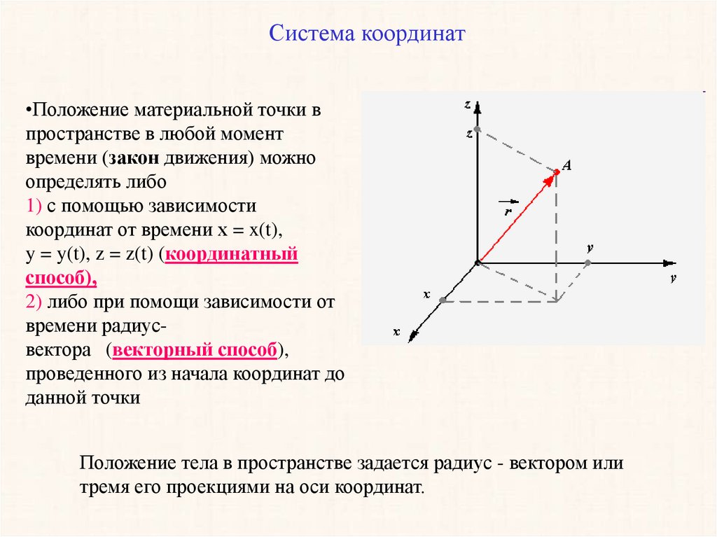 Радиус вектор это