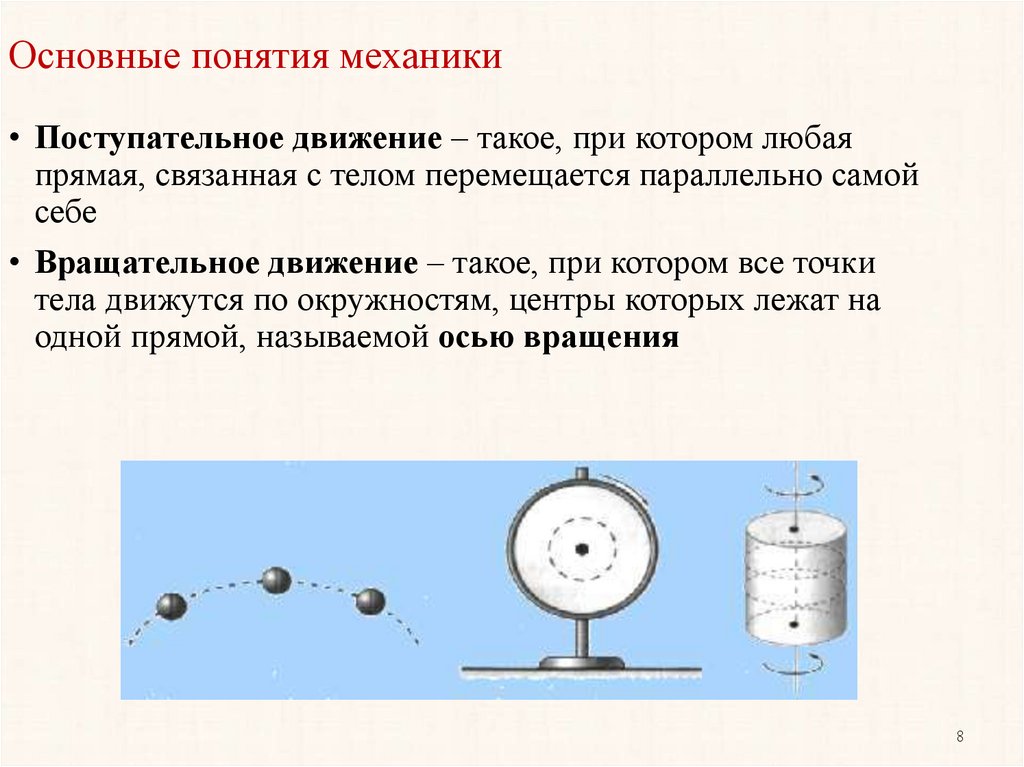 Понятие механики