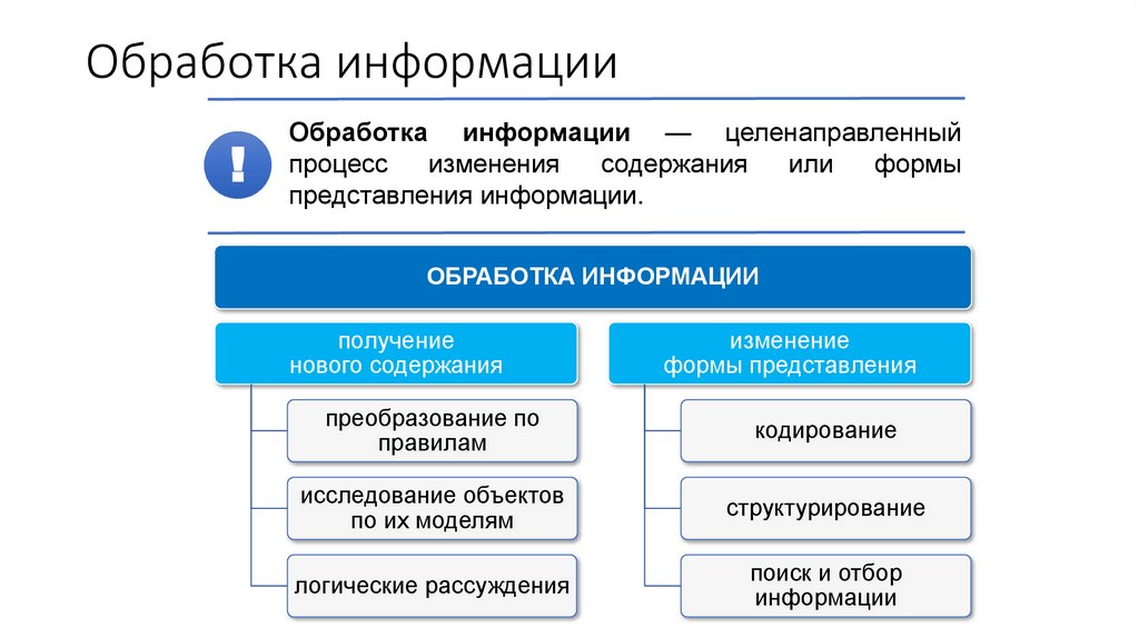 Цель обработки информации