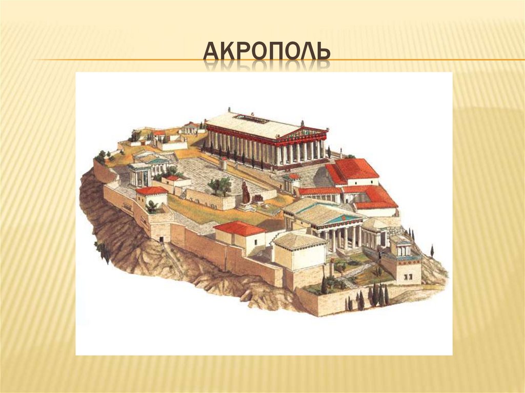 Города древнего рима планировка. Тип храма амфипростиль. Коринф город реконструкция. Планы древнегреческих. Планы древнегреческих.