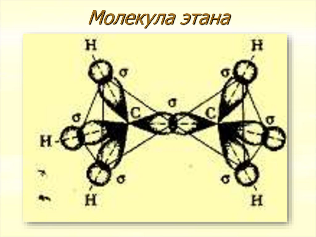 Электронное пространственное строение. Пространственное строение этана. Этан структура молекулы. Пространственная структура этана.