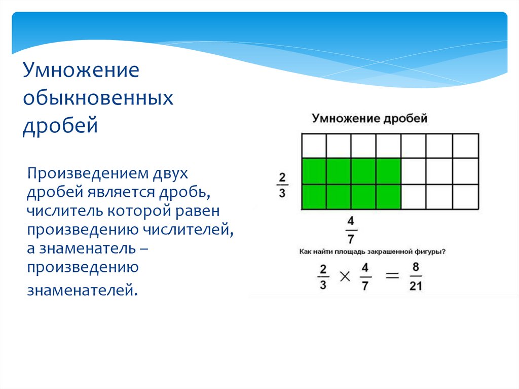 Дроби. Деление на доли. Виды дробей - презентация онлайн