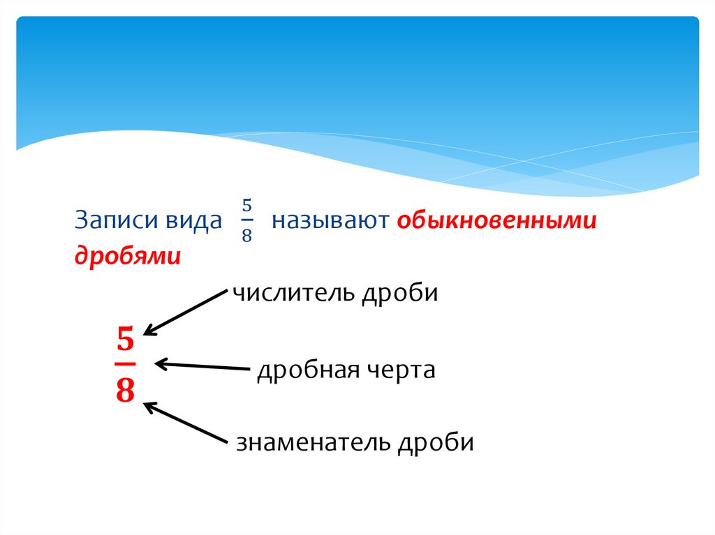 Дроби. Деление на доли. Виды дробей - презентация онлайн