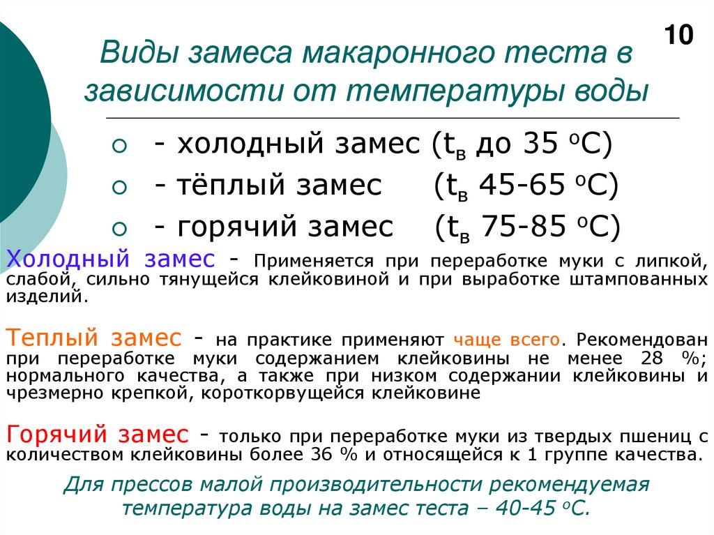 Замесы макаронного теста расчеты