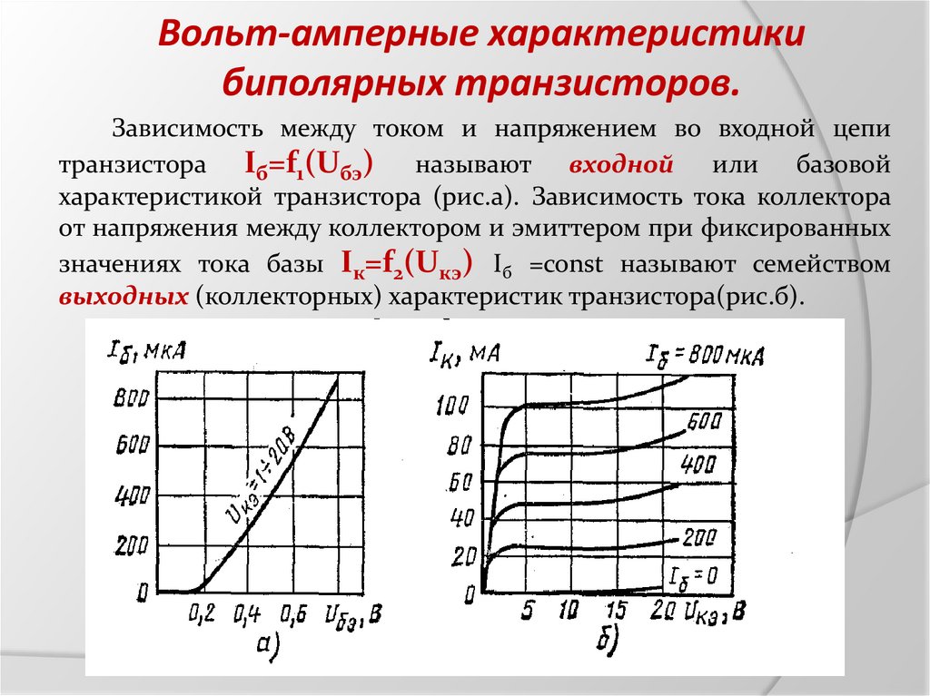 Биполярные транзисторы