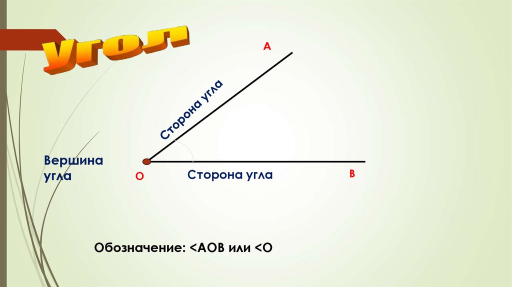 Луч и угол презентация 7 класс