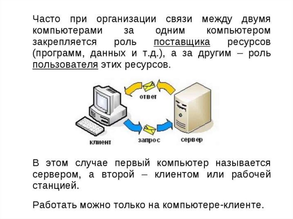 Пример обмена информации. Передача информации в компьютере. Обмен информацией между компьютерами. Передача информации между компьютерами в сети. Обмен данными между двумя компьютерами.