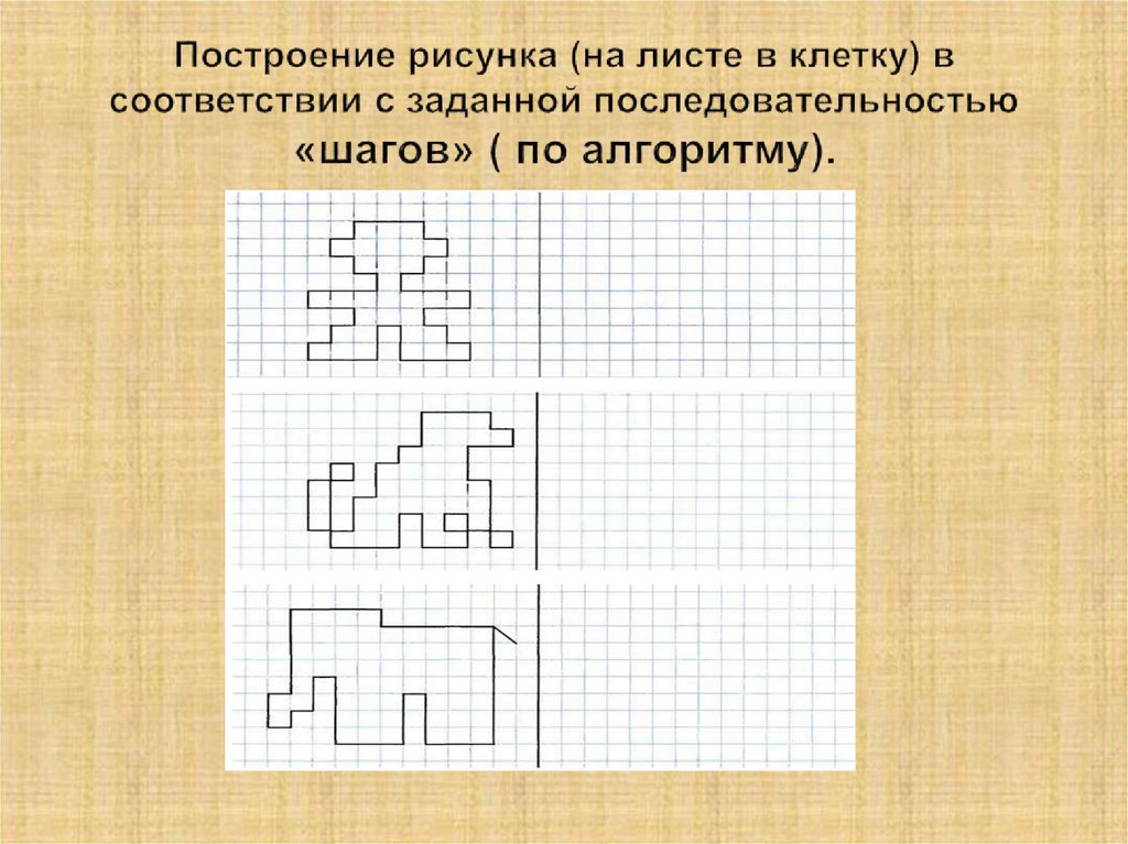 Построение рисунка (на листе в клетку) в соответствии с заданной последовательностью «шагов» ( по алгоритму).