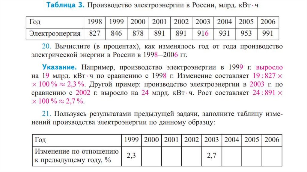 Представление данных в таблицах урок 7 класс