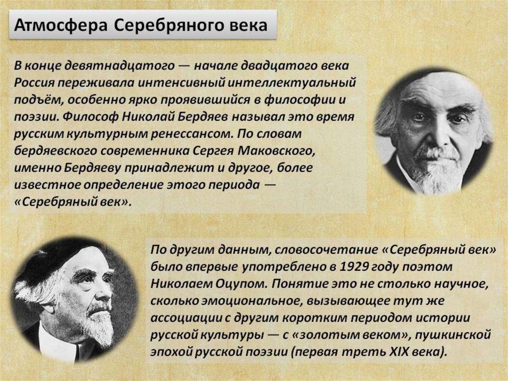 Женские судьбы в поэзии серебряного века презентация