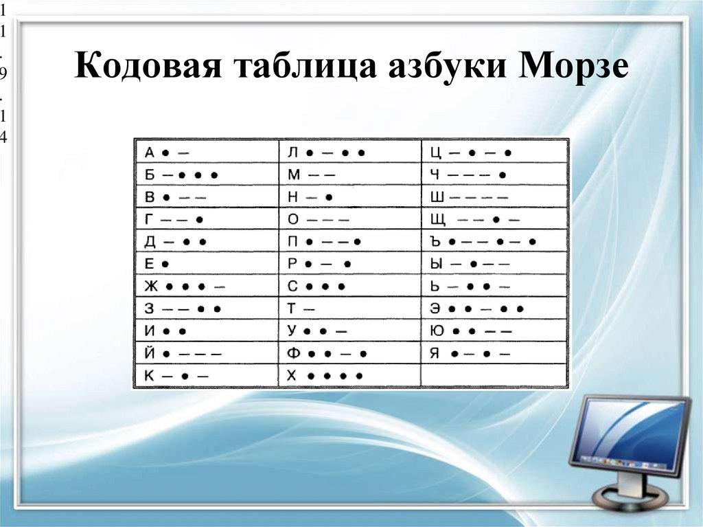 Азбука морзе класс. Кодовая таблица азбуки Морзе. Таблица кодировки Азбука Морзе. Кодавая таблицаазбуки Морзе. Азбука Морзе для детей.