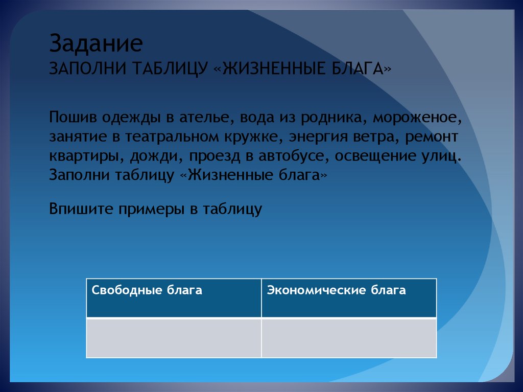 Заполни таблицу жизненные блага 8 класс обществознание