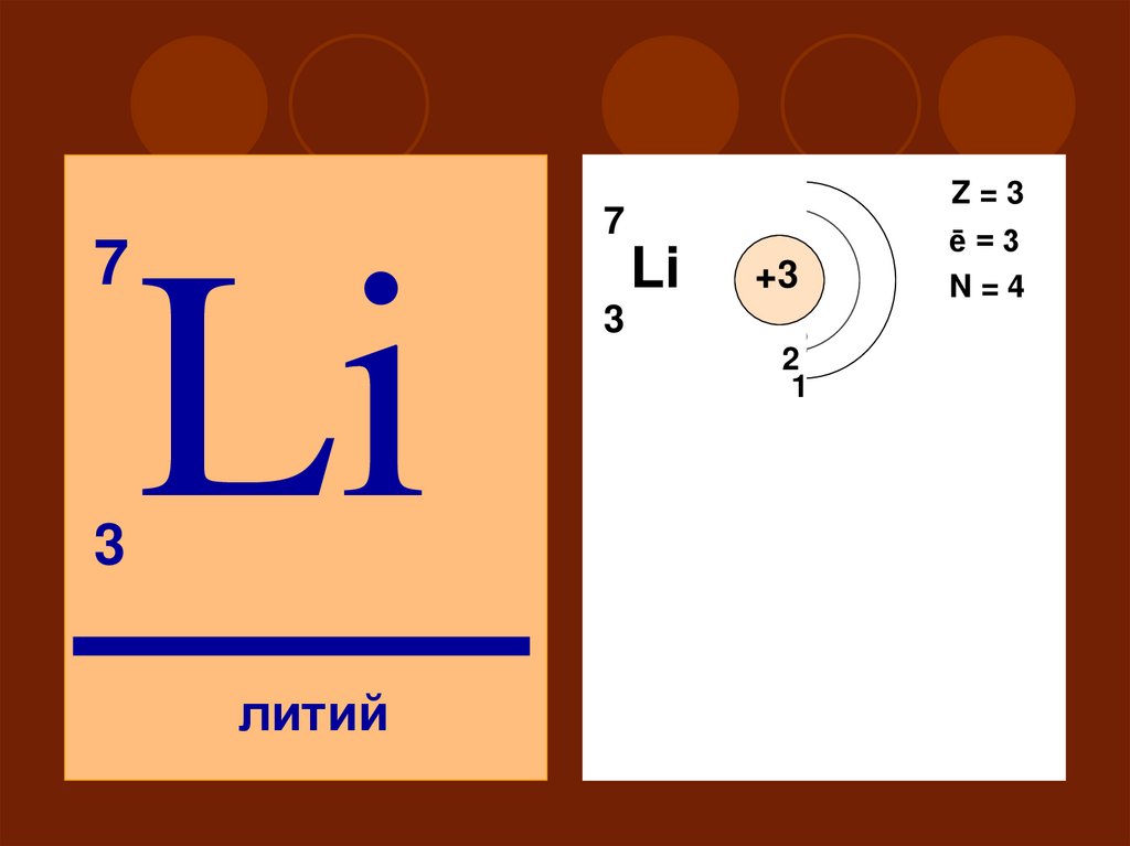 Литий презентация по химии 9 класс