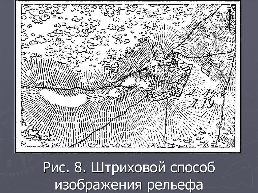 Штриховкой покажите. Изображение рельефа штрихами. Штриховой способ изображения рельефа. Изображение рельефа штриховкой. Способ штриховки рельефа.