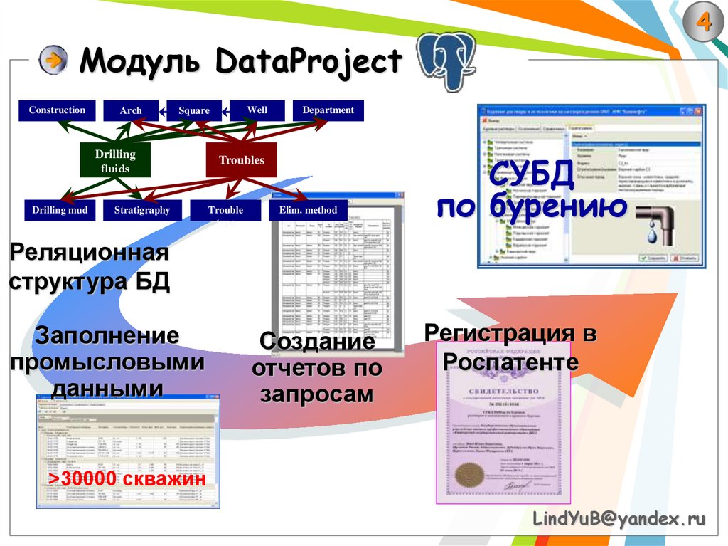 Структура программного комплекса