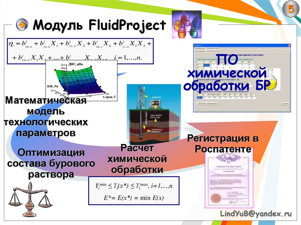 Модуль DataProject