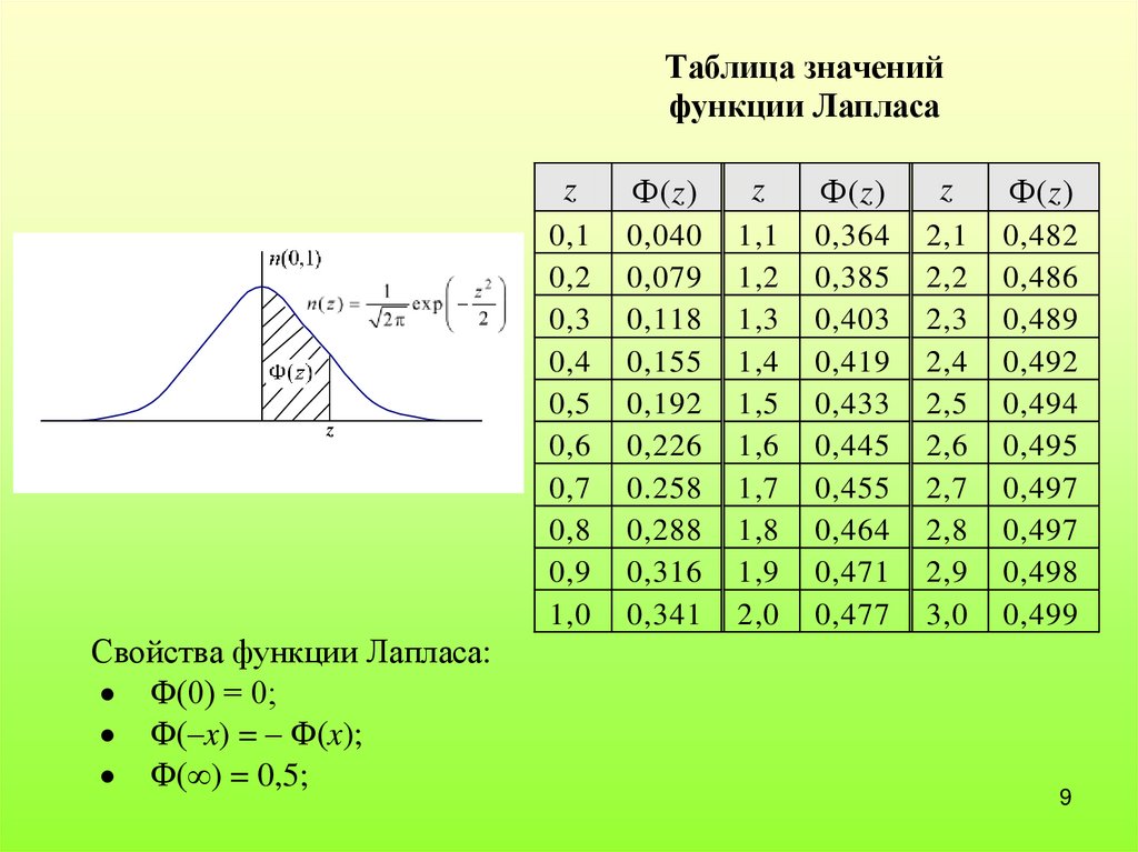 Таблица значений скопировать колонки Shtampik.com