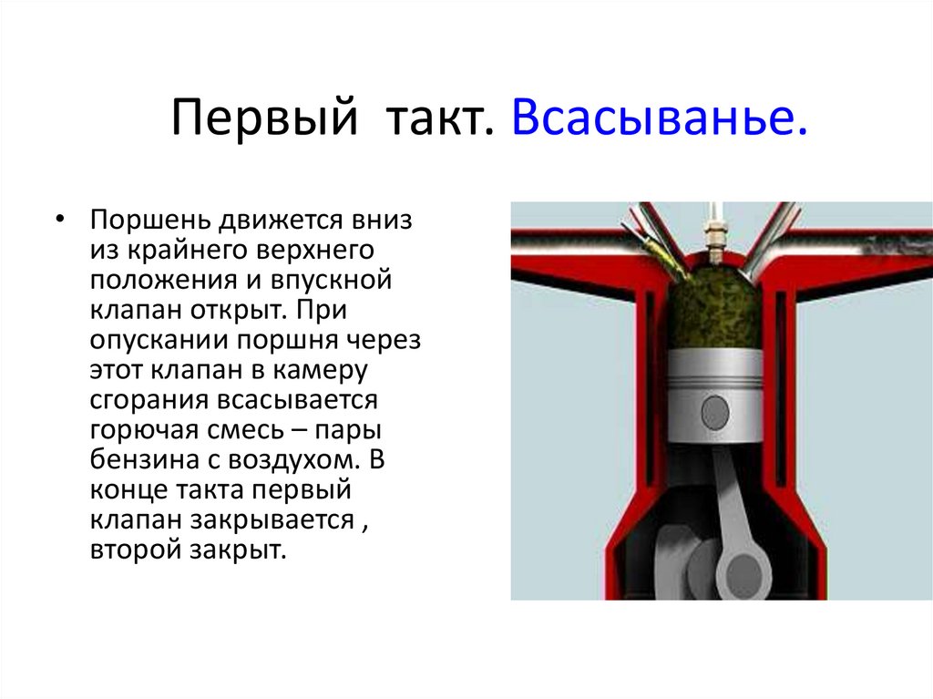 Применение ДВС - презентация онлайн