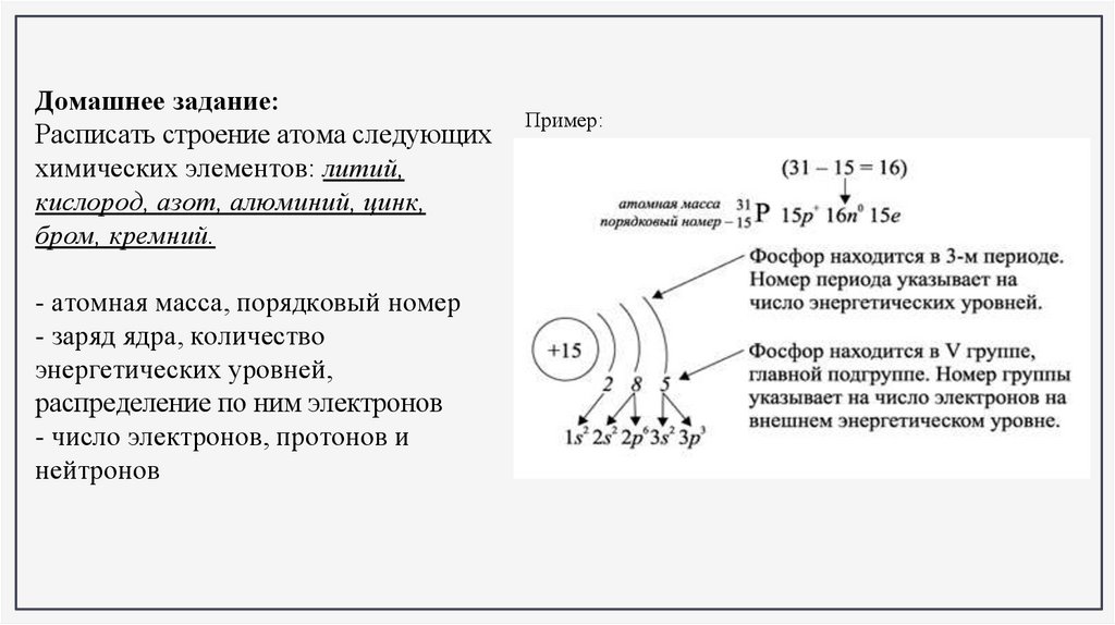 Внешний энергетический уровень цинка