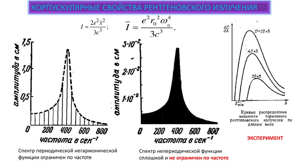 Частота эксперимента. Корпускулярные свойства рентгеновского излучения. Спектр периодической функции. Корпускулярная природа рентгеновского излучения. Частота линии в спектре рентгеновского излучения.