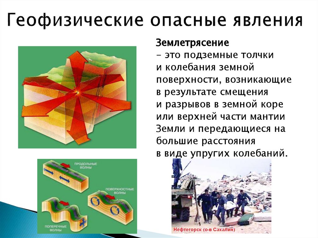 Опасные геофизические явления презентация