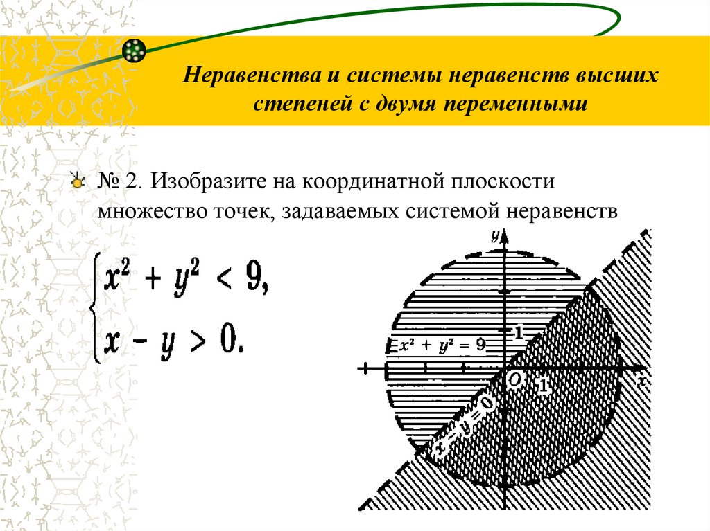 Линейные неравенства с двумя переменными и их системы 7 класс презентация