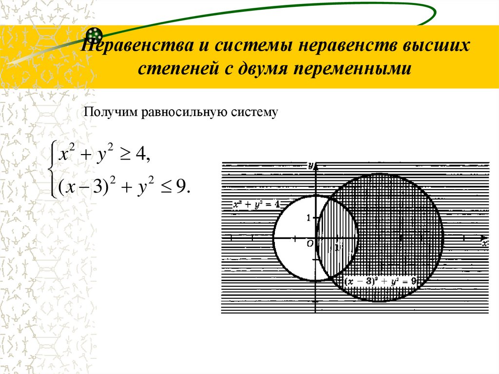 Линейные неравенства с двумя переменными и их системы 7 класс презентация