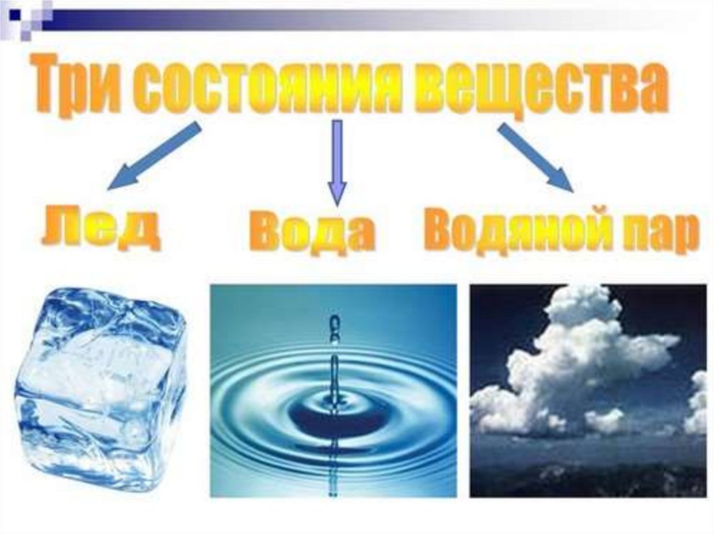 Давление льда и воды