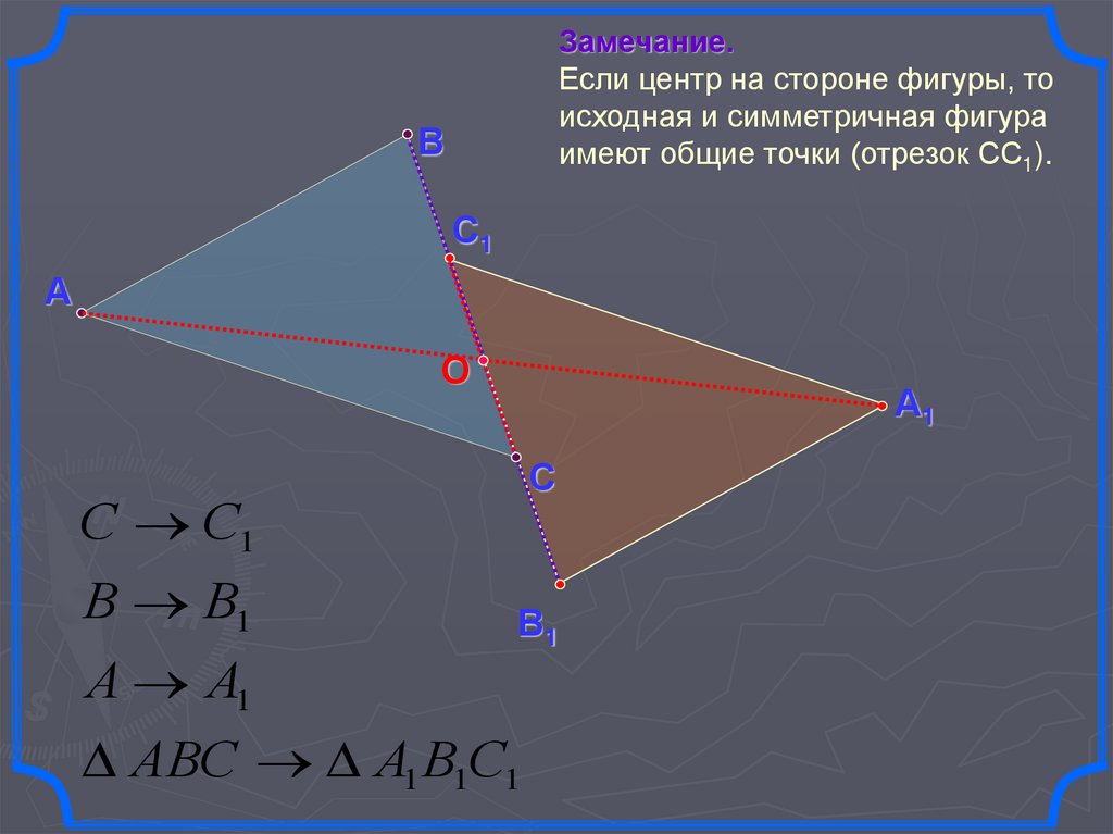 Центр на стороне фигуры. Центральная симметрии на стороне фигуры. Понятие движения 9 класс. Какие фигуры имеют Общие точки?.