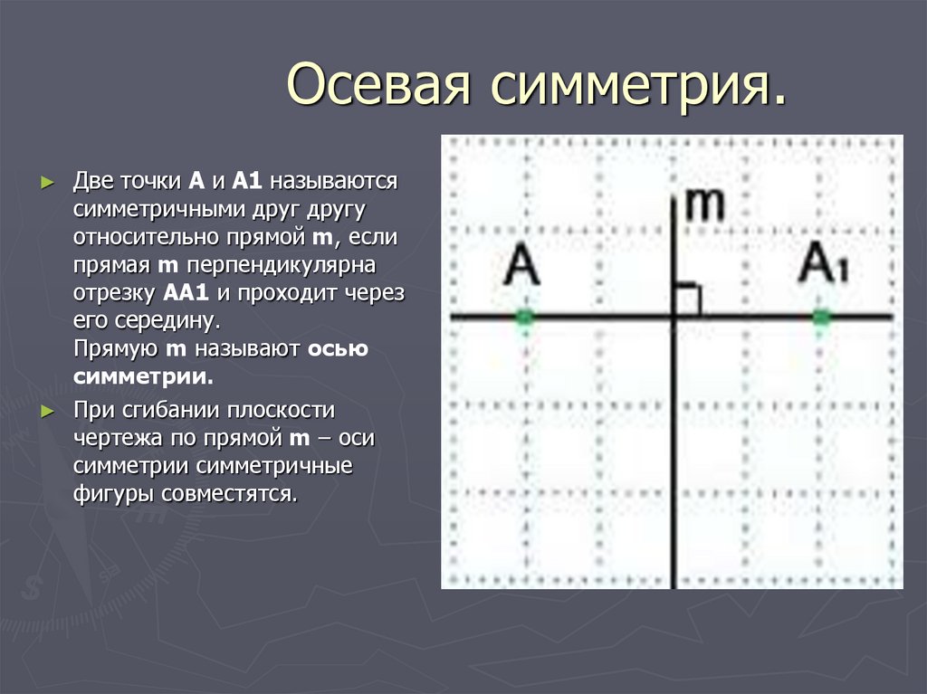 Две оси симметрии имеет