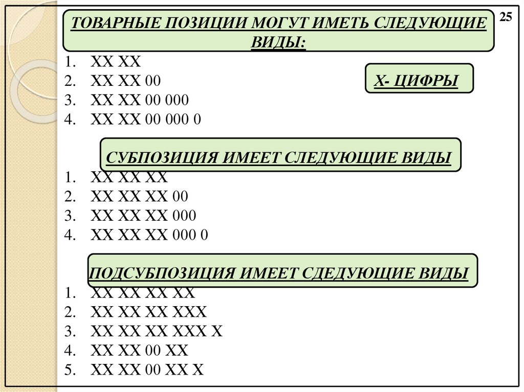 Бульдозеры тн вэд. Товарная номенклатура тн ВЭД. Товарная номенклатура картинки. Структура товарной номенклатуры. Товарная номенклатура картинки для презентации.